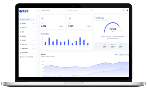 Go-Re Admin Dashboard